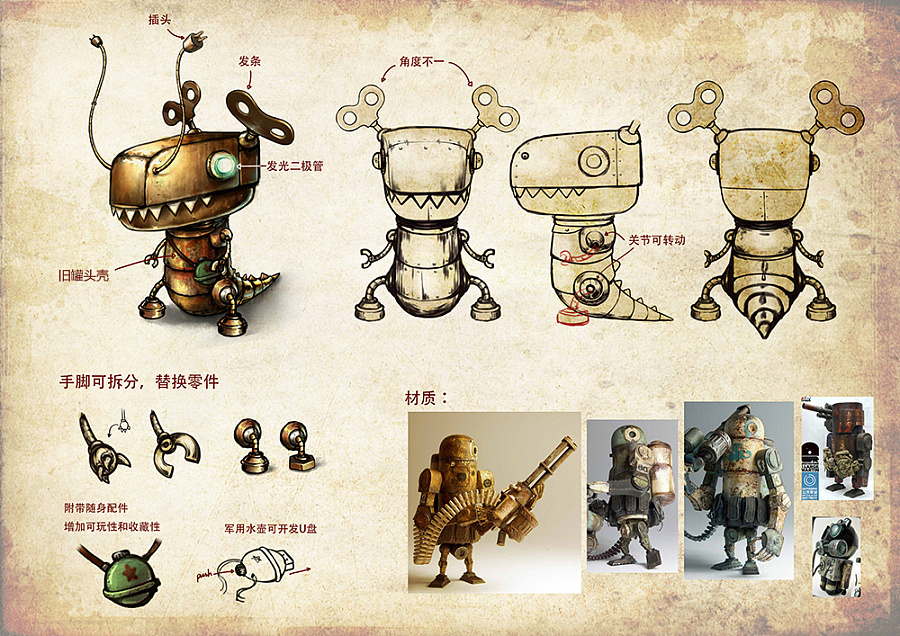 [舊作] 蒸汽朋克風(fēng)機械龍--卡通形象設(shè)計||插畫|Miss踢 - 原創(chuàng)設(shè)計作品 