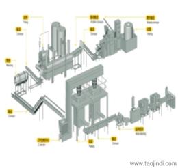 炊事設備價格 炊事設備廠家 炊事設備批發
